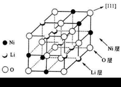 閽撮吀閿傜殑灞傜姸緇撴瀯紺烘剰鍥? alt=
