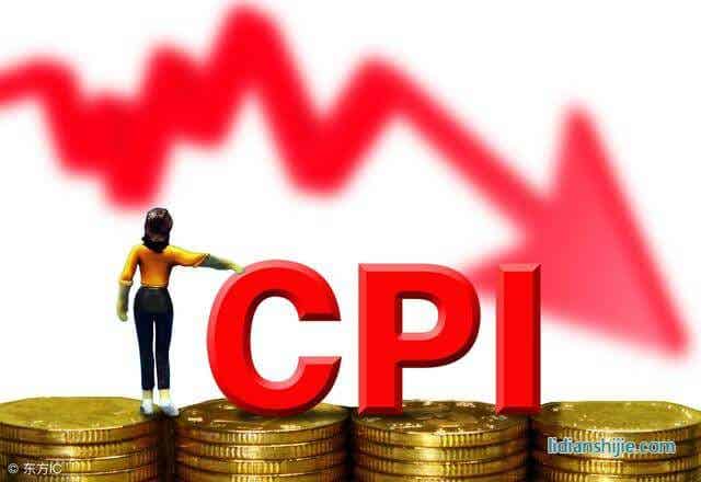 全國居民消費價格指數CPI