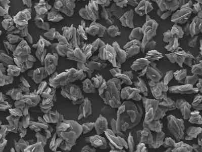 洛陽月星新能源 ZCP二次顆粒人造石墨負極材料