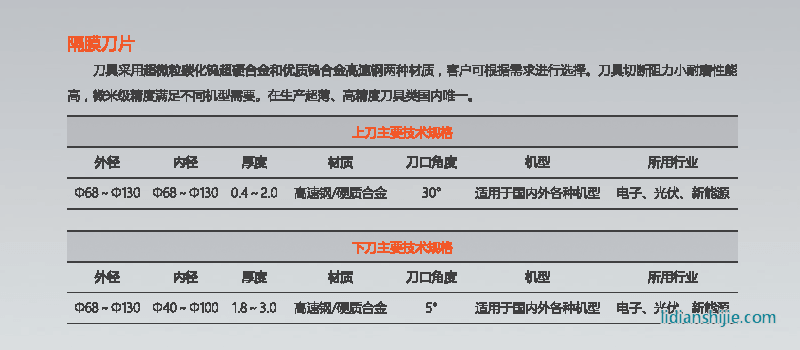 星之際隔膜刀片φ68-φ130性能參數