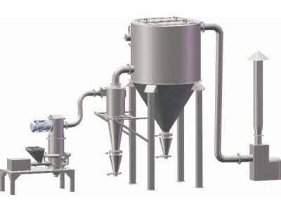 密友 鋰電池行業電子級材料專用流化床氣流粉碎機