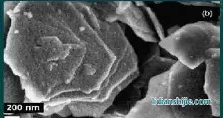 常用锂电参数与计公?> </figure>
<p style=