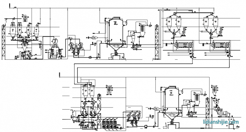 軟磁鐵氧體材料智能生產線