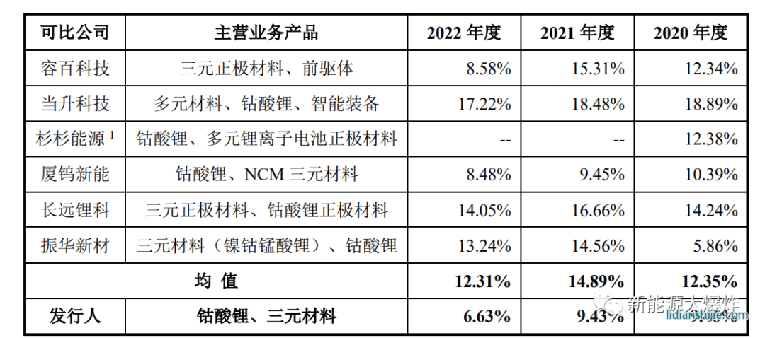 盟固利