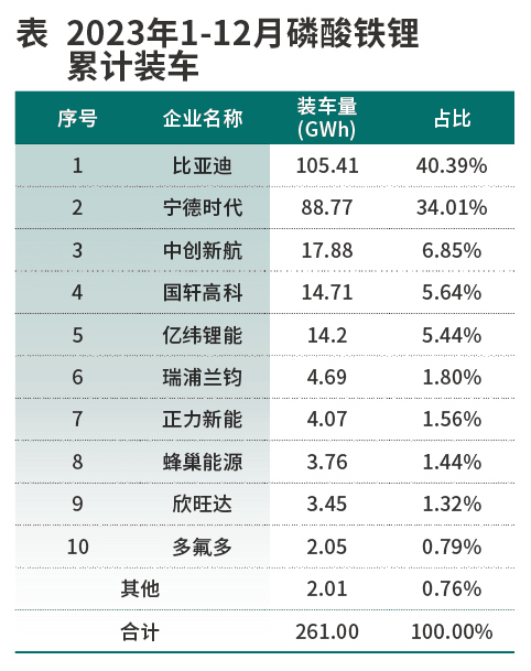 來(lái)源：商用汽車網(wǎng)