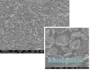 人造石墨碳原料整Ş后? width=