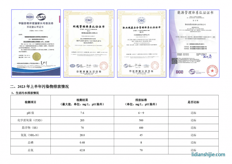 駱駝集團新能源電池有限公司2023年上半年環境信息公示報告