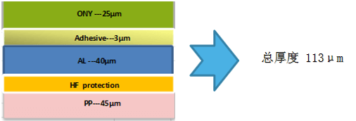 蘇州融達信113μm鋁塑復合膜