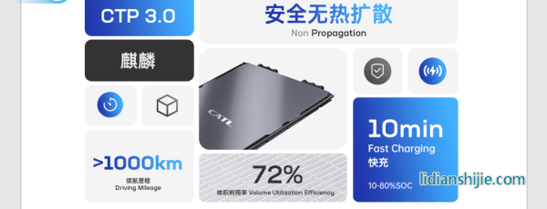 寧德時(shí)代王牌麒麟電池包