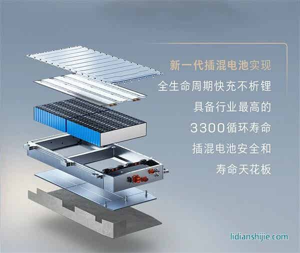 正力新能PHEV專用電芯
