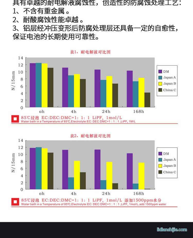 道明光學DM-L152N銀色鋁塑復合膜
