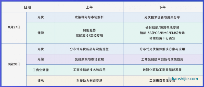 全數會2024智慧光伏與儲能大會暨展覽會日程安排 全數會2024智慧光伏與儲能大會暨展覽會日程安排