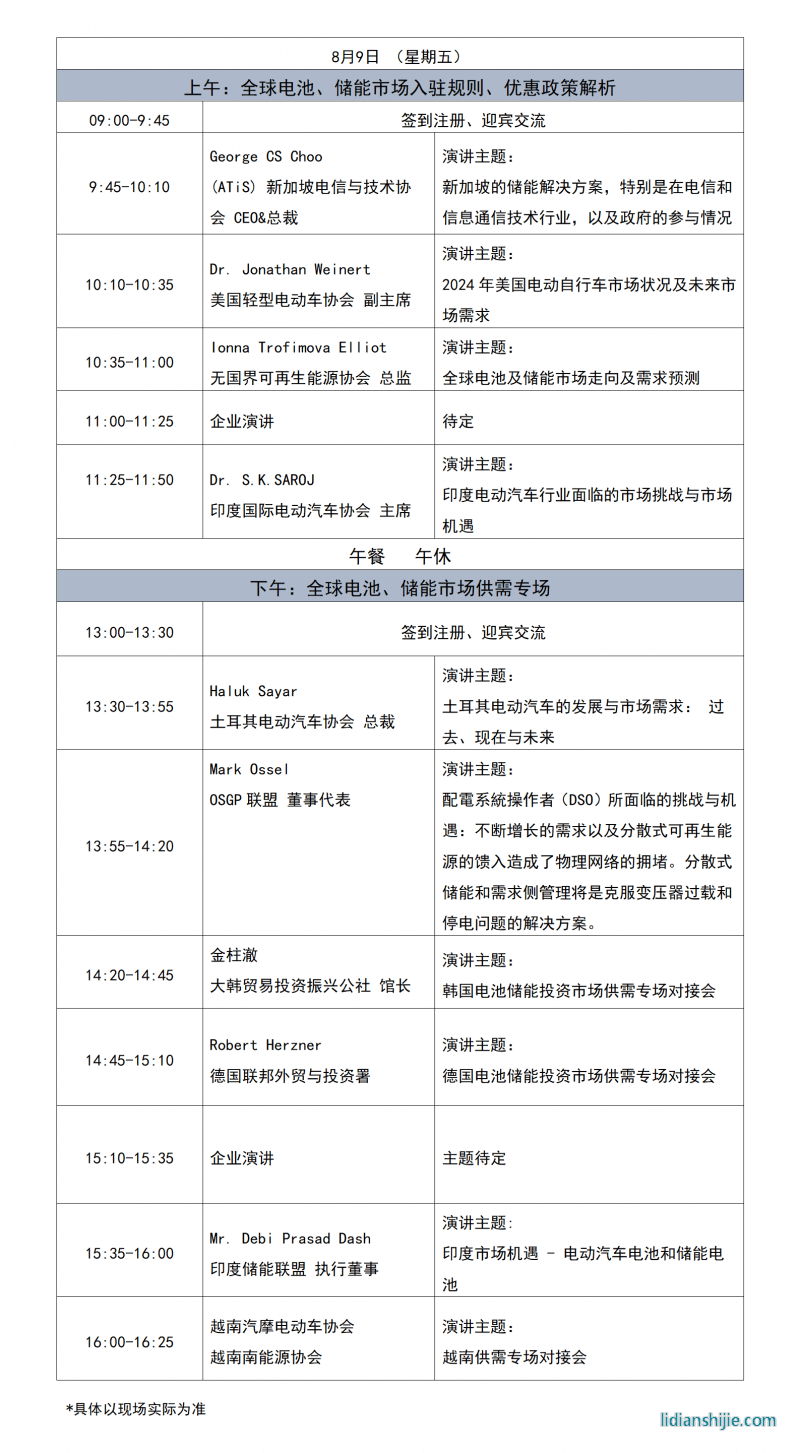 第2屆中國電池及儲能產業出海交易論壇