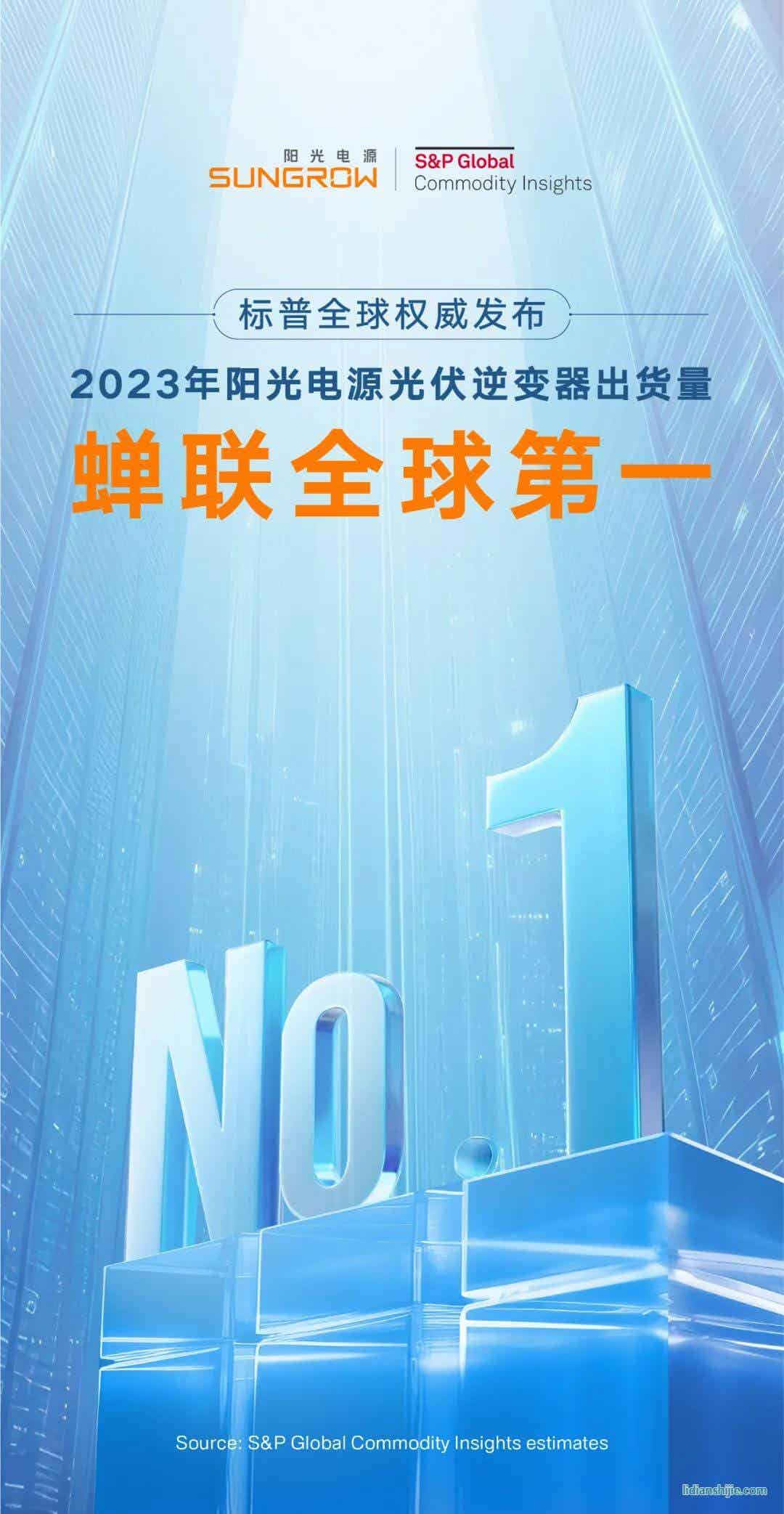 2023年陽光電源逆變器出貨量蟬聯全球第一