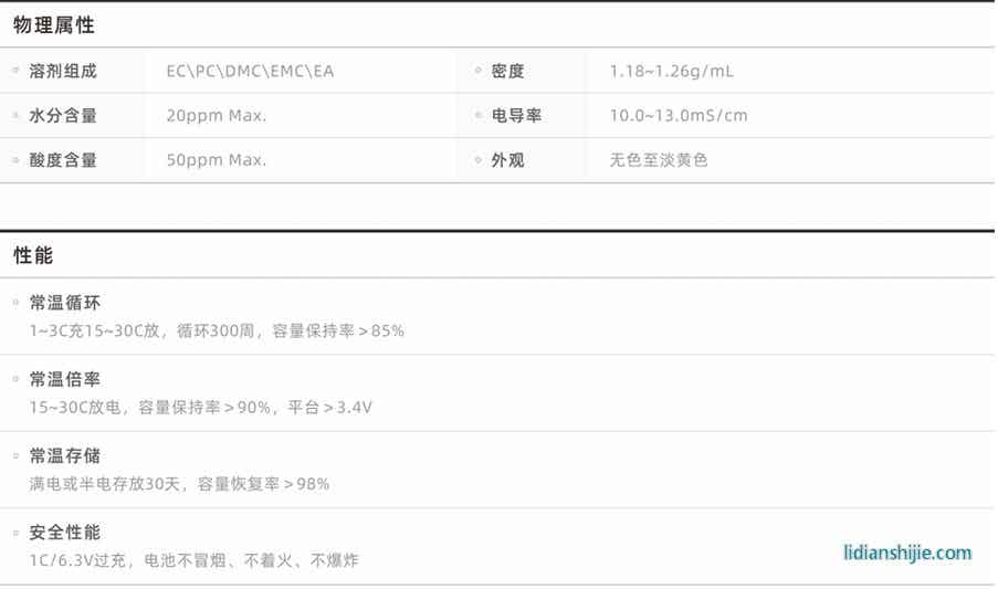 應(yīng)急啟動(dòng)、無(wú)人機(jī)、航模、電子煙電池電解液