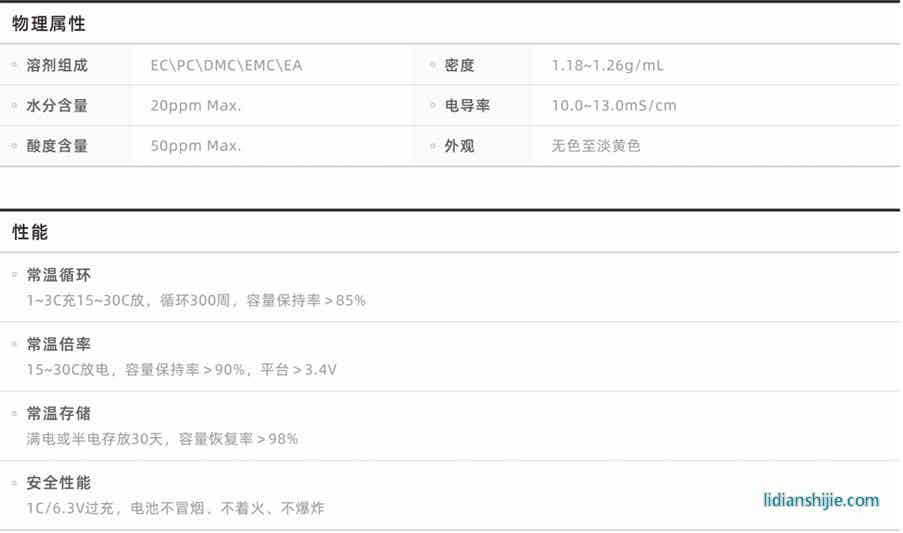 3C數(shù)碼產(chǎn)品電池電解液