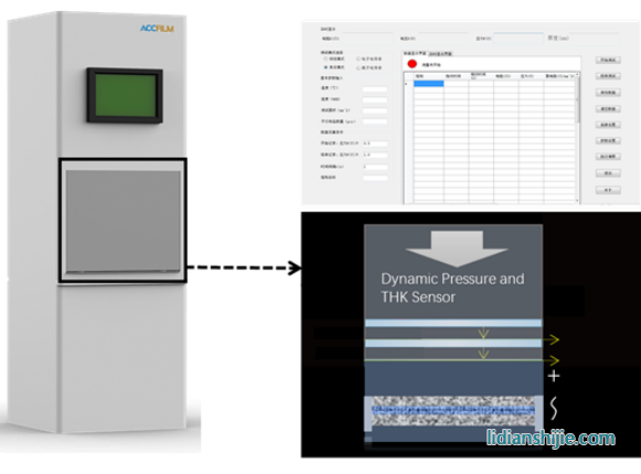 鍥烘佺數瑙h川鍙婄矇鏈壒鎬ф祴璇曠郴緇熺ず鎰忓浘 鍥烘佺數瑙h川鍙婄矇鏈壒鎬ф祴璇曠郴緇熺ず鎰忓浘