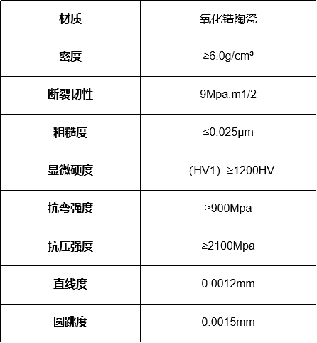 陶瓷輥.png