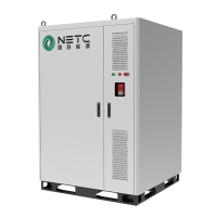 國科能源 NETC BOOSTER 儲能柜系列